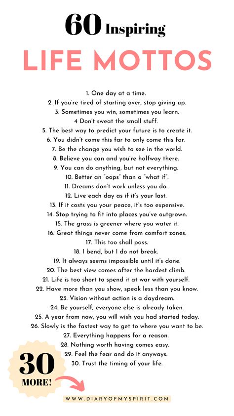 List of mottos .